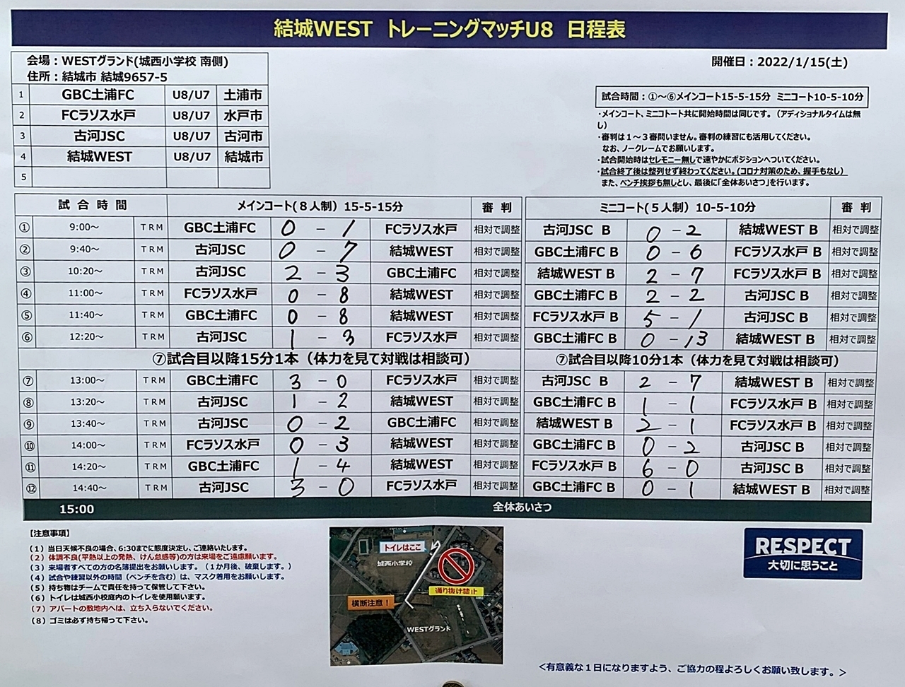 幼 １ ２年 フレンドリーマッチを開催しました 結城ｗｅｓｔ サッカースポーツ少年団