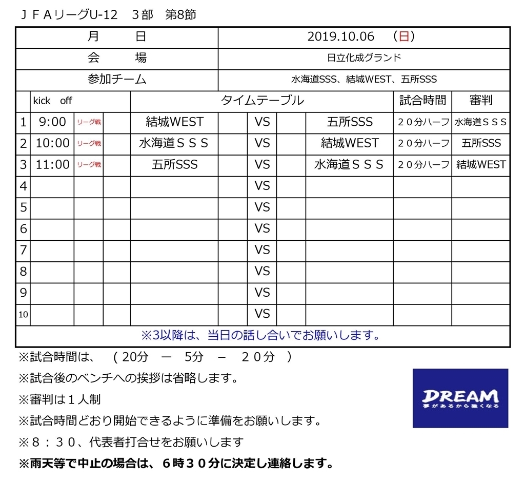 ５選抜 ６年生 ｊｆａサッカーリーグ19 In 茨城県 県西地区 ｕ１２リーグ ３部 第８節 日程表 結城ｗｅｓｔ サッカースポーツ少年団