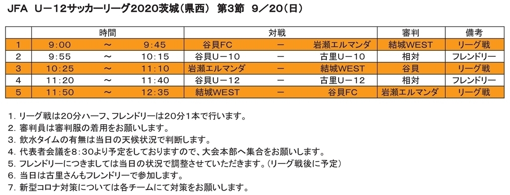 ６年生 ｊｆａサッカーリーグ 茨城 県西 ｕ１２リーグ ２部ａ後期第３節 日程表 結城ｗｅｓｔ サッカースポーツ少年団