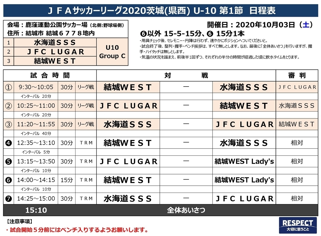 ２ ４年生 ｊｆａサッカーリーグ 茨城 県西 ｕ１０リーグ Group C 第１節 日程表 結城ｗｅｓｔ サッカースポーツ少年団