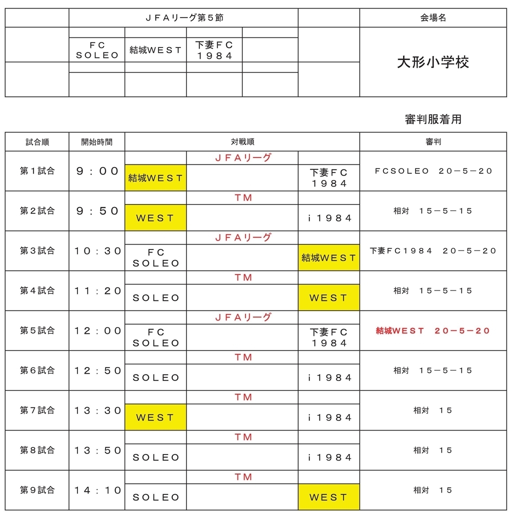 ｊｆａリーグ 県西地区 結城ｗｅｓｔ サッカースポーツ少年団