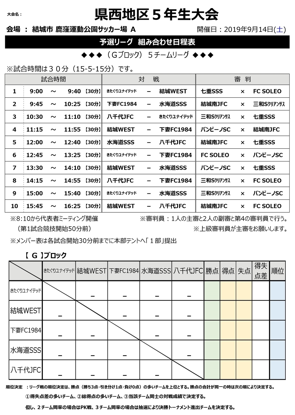 ３選抜 ５年生 県西地区５年生大会 予選リーグ ａ ｇブロック 鹿窪運動公園スケジュール 結城ｗｅｓｔ サッカースポーツ少年団